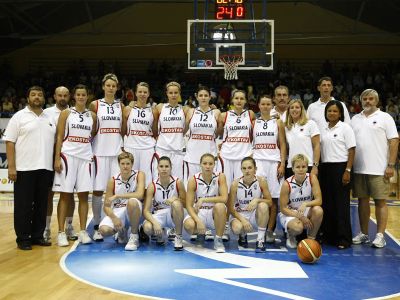 Postup na Eurobasket aj pre tých čo neverili