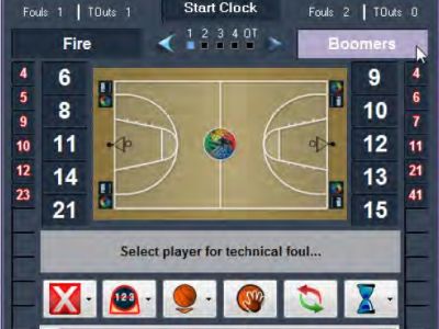 Live prenos zo zápasu Interu v CEBL