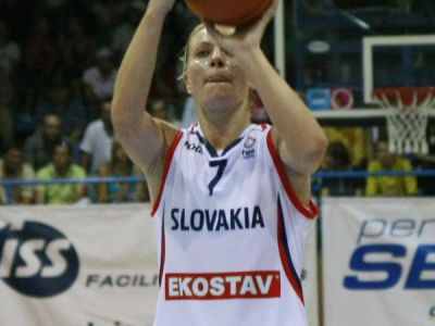 Žirková zlomila odpor CSKA Moskva nečakanou trojkou