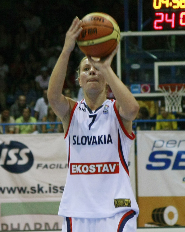 Žirková zlomila odpor CSKA Moskva nečakanou trojkou