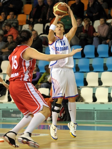 Slovenky v Nitre nestačili na skúsené Moskovčanky