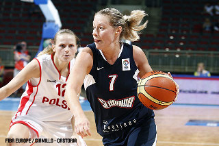 Najlepšou strelkyňou Maltsiová, Žirková šiesta