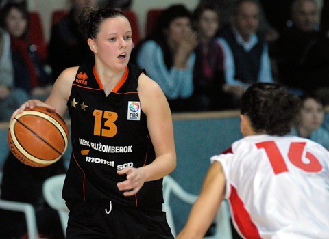 Ružomberok proti Young Cats o druhé miesto v skupine