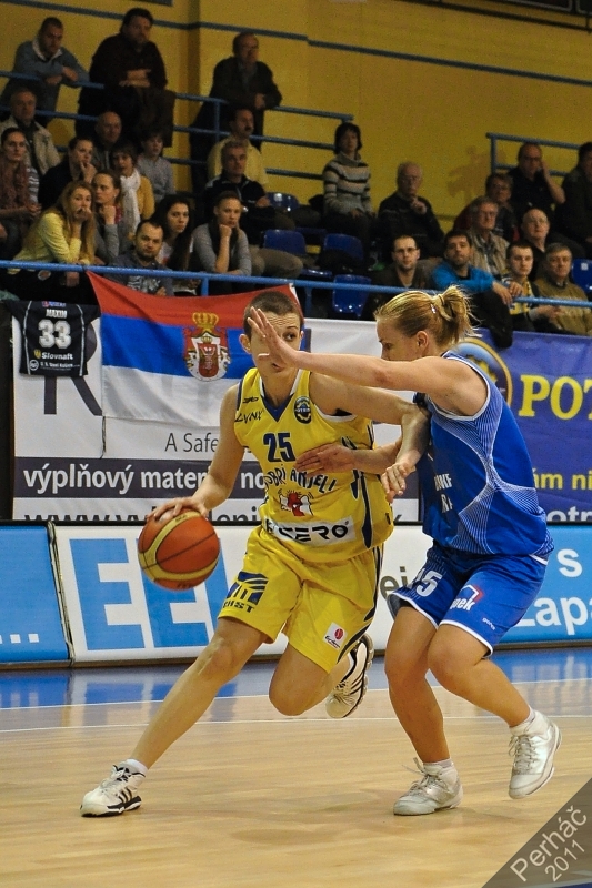 Fotogaléria zo zápasu Dobrí anjeli – Nitra