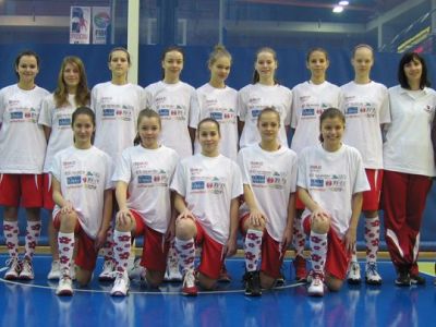 Banskobystričanky v Moskve na šiestom mieste