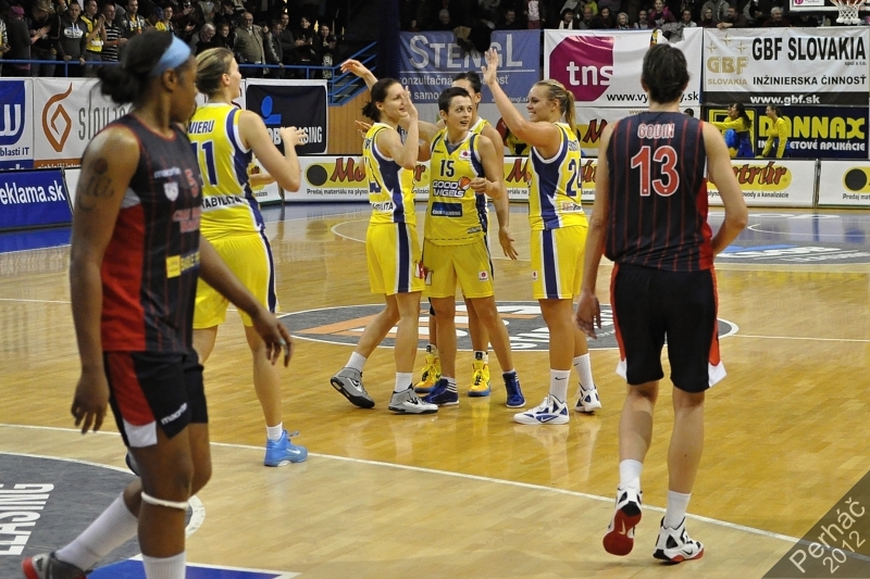 Fotogaléria z euroligového stretnutia Good Angels – Taranto
