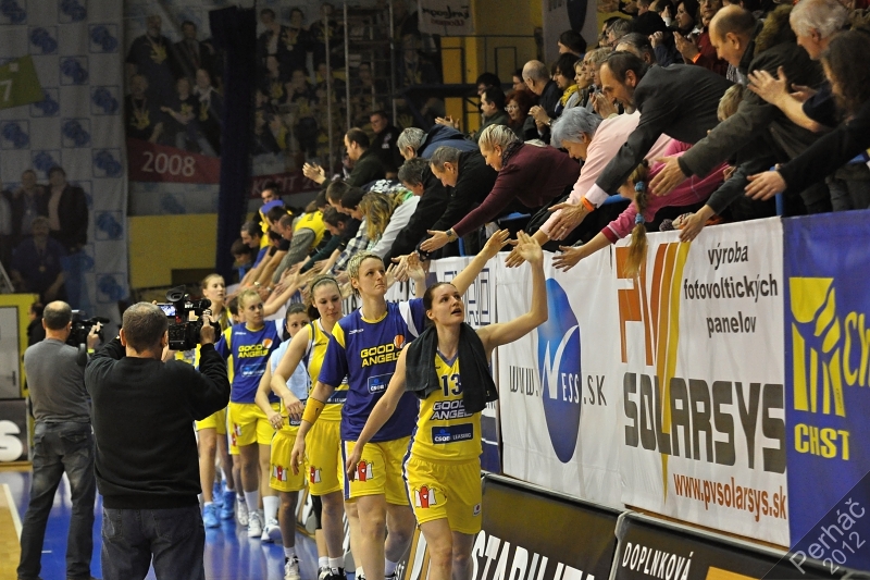 Good Angels i Dannax Sport víťazne