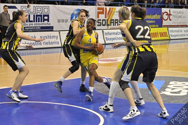 Fotogaléria zo zápasu Good Angels – Dannax Sport