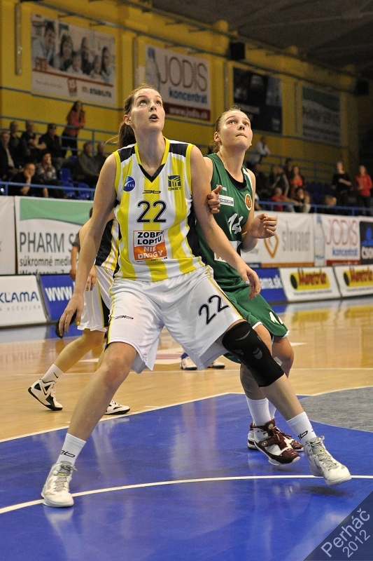 Fotogaléria zo zápasu Dannax Sport – Šamorín