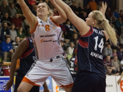 Ružomberok v Ankare o postup do štvrťfinále