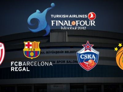 Videá z finálového dňa Final Four 2012 v Istanbule