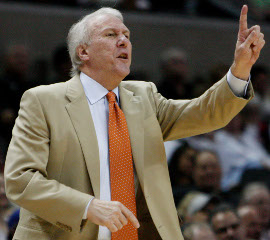 Najlepším trénerom sezóny Popovich
