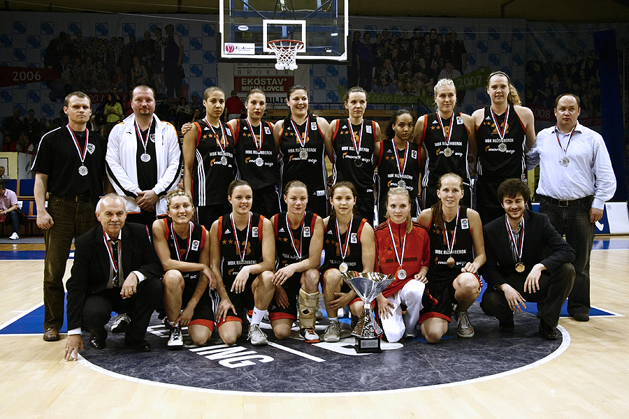 Ružomberčanky v H-skupine EP FIBA do Izraela aj Turecka