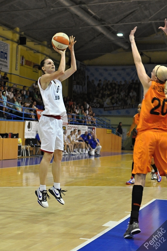 V sobotu v Ružomberku z basketbalu na ligový futbal