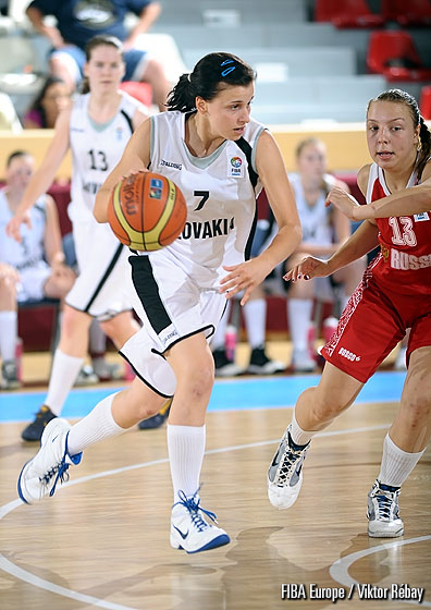 Fotogaléria z účinkovania slovenských kadetiek na ME 2012