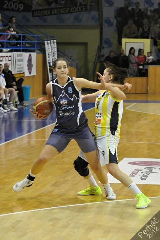 Povzbudenie v Poprade