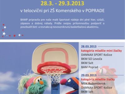 Basketbal pod Tatrami sa nevzdáva