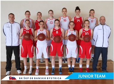 Druhé miesto Banskej Bystrice na juniorskom turnaji v Budapešti