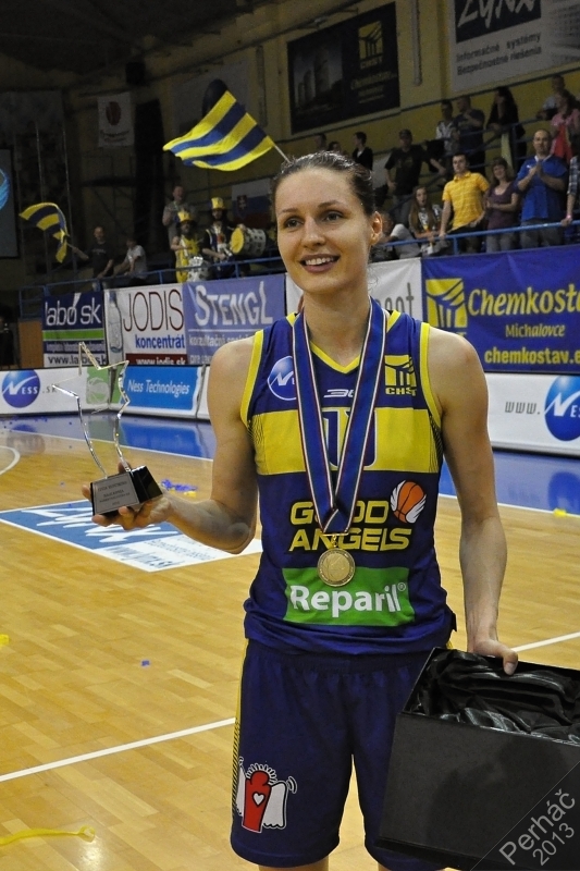 Good Angels v novej sezóne s Kupčíkovou aj Krivačevičovou
