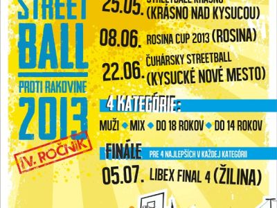 Streetball proti rakovine 2013 odštartuje v Žiline