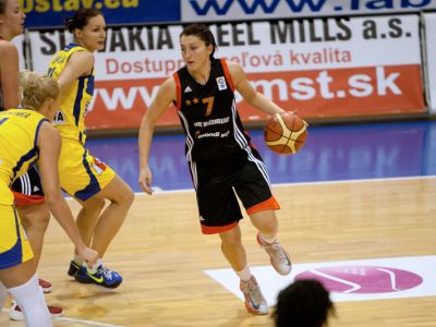 Ružomberok zdolal belgickú Walloniu