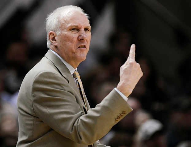 Tréner Popovich podpísal so Spurs novú viacročnú zmluvu