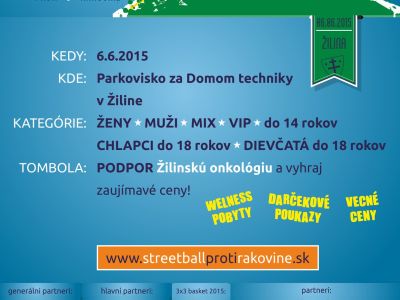 V sobotu v Žiline Streetball proti rakovine