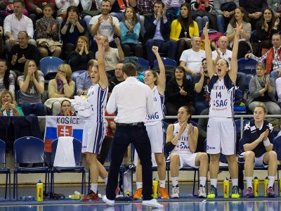 Slovenky zdolali v Poprade Portugalsko