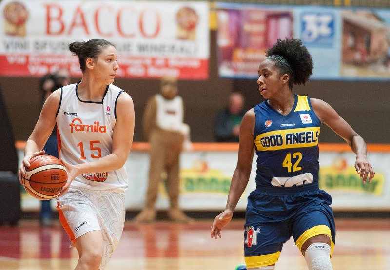 FIBA / Familia Schio