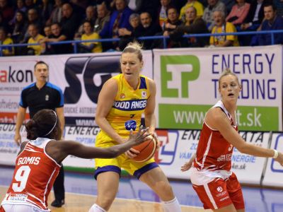 Good Angels prehrali s Lille po predĺžení. Tréner Kováčik: Je to úbohé