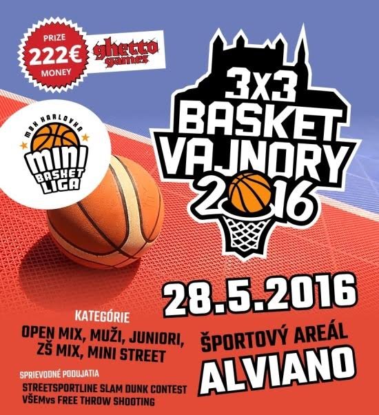 Populárny 3×3 basketbal vo Vajnoroch posunie víťaza do Lotyšska
