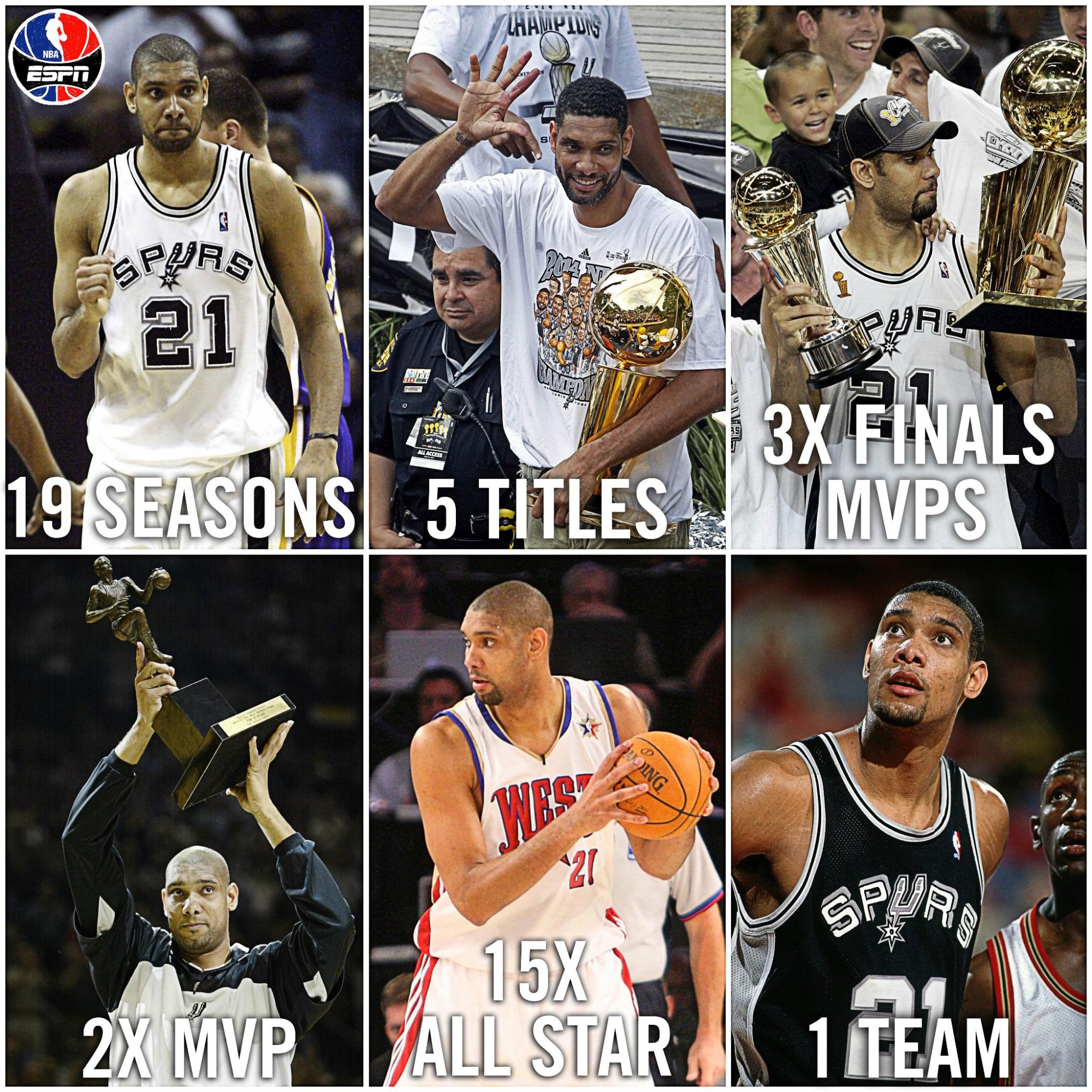 S Duncanom odchádza najskromnejšia superhviezda NBA