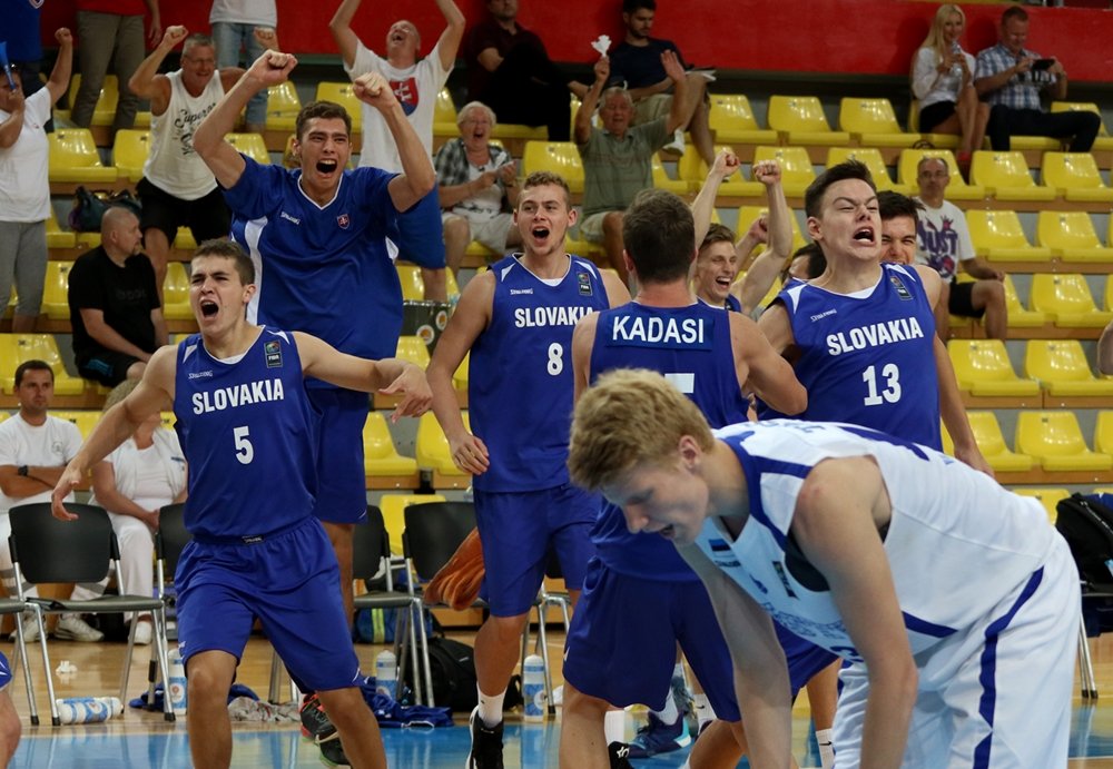 fiba.com