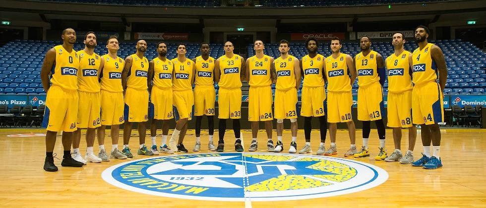 Izraelský gigant chce späť na basketbalový Olymp