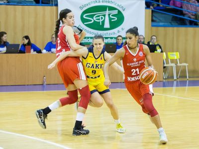 Jankovič: Neriešime, či je to Euroliga alebo FIBA cup