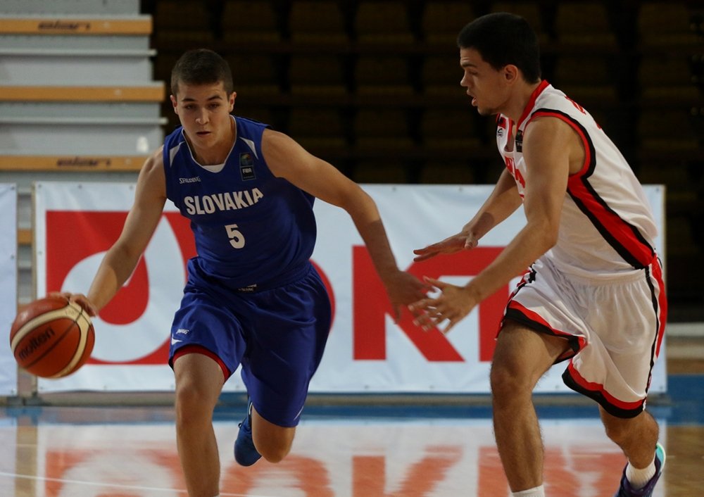 fiba.com