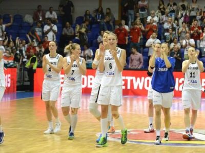 Slovenky do štvrťfinále nepostúpili, Srbsko prehralo s Litvou