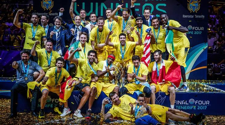 fiba.com