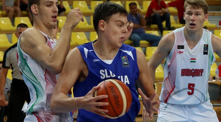 fiba.com