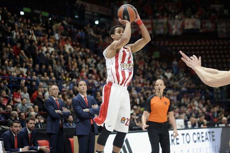 euroleague.net
