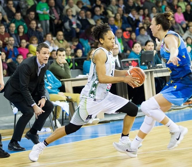 Piešťanské Čajky nezvládli duel v Rumunsku a ich púť v EuroCup-e skončila