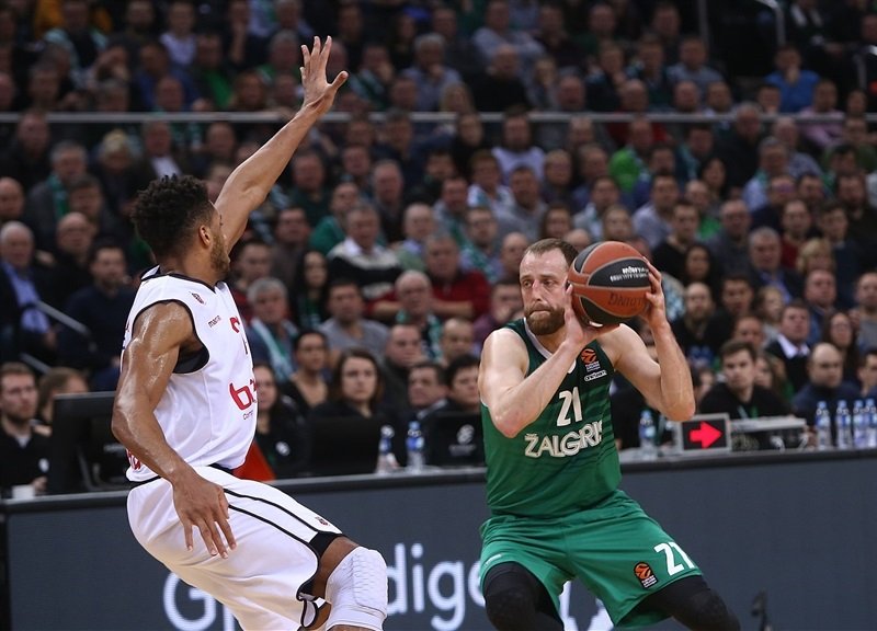 euroleague.net
