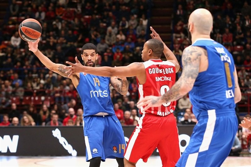 euroleague.net