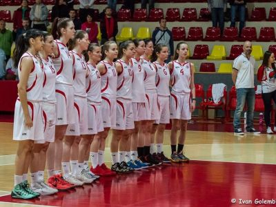 Banská Bystrica výrazne porazila Slovan Bratislava