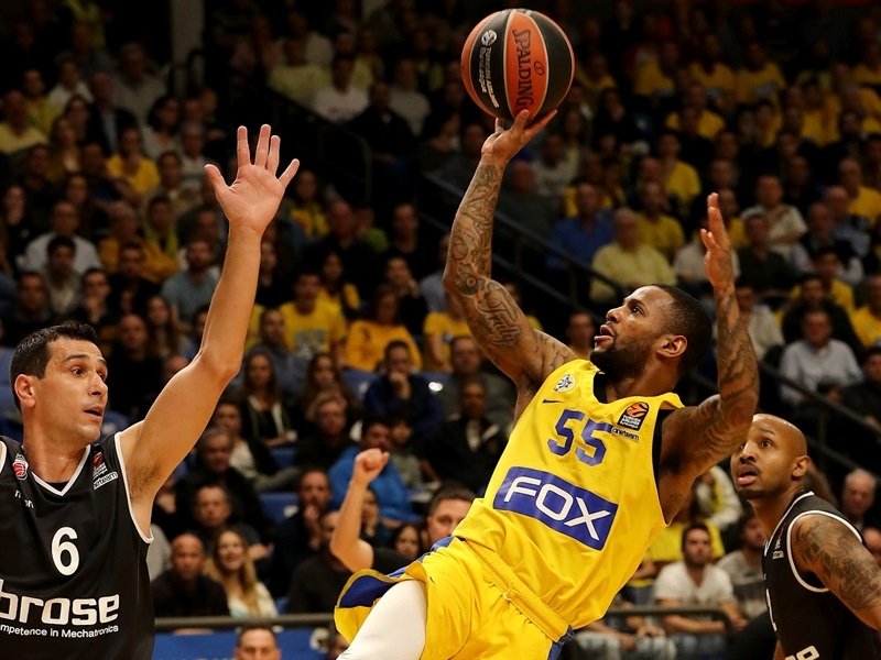 euroleague.net