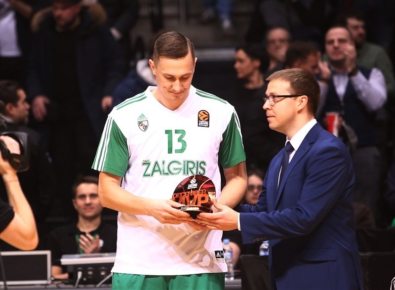 euroleague.net