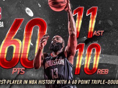 Harden šokoval výkonom aj LeBrona Jamesa a pripomenul sa do boja o MVP