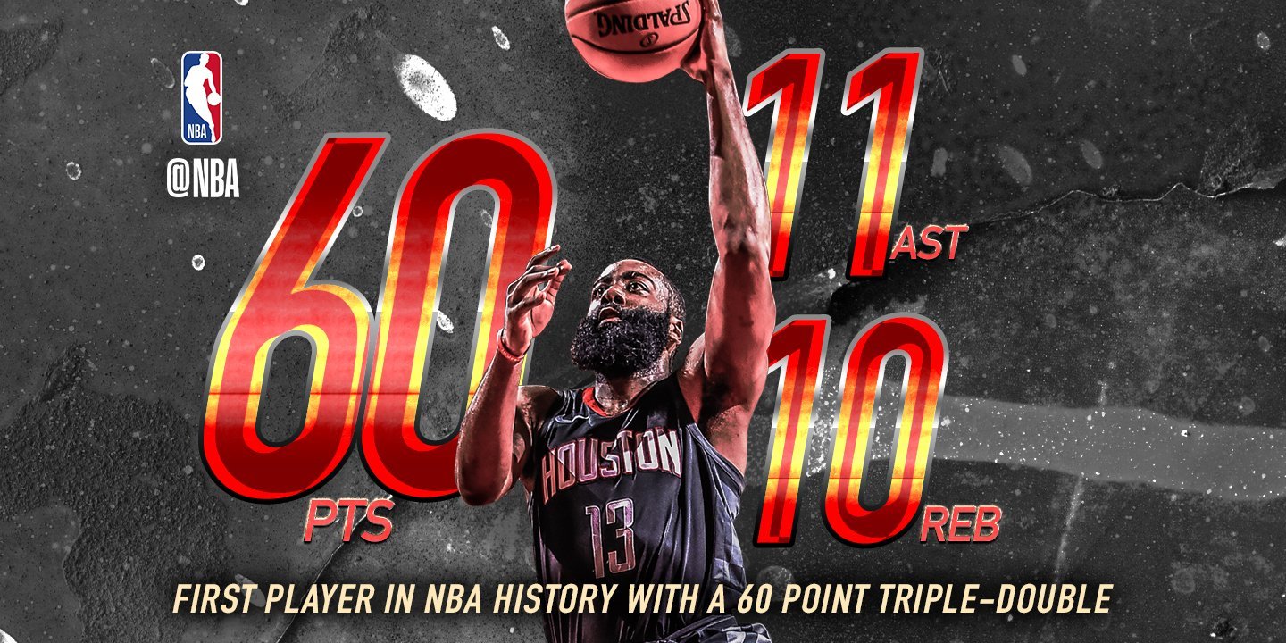 Harden šokoval výkonom aj LeBrona Jamesa a pripomenul sa do boja o MVP