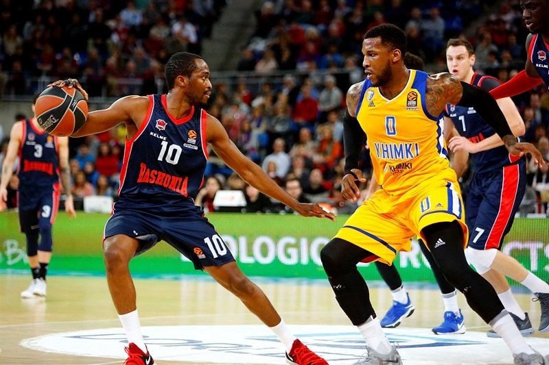 euroleague.net