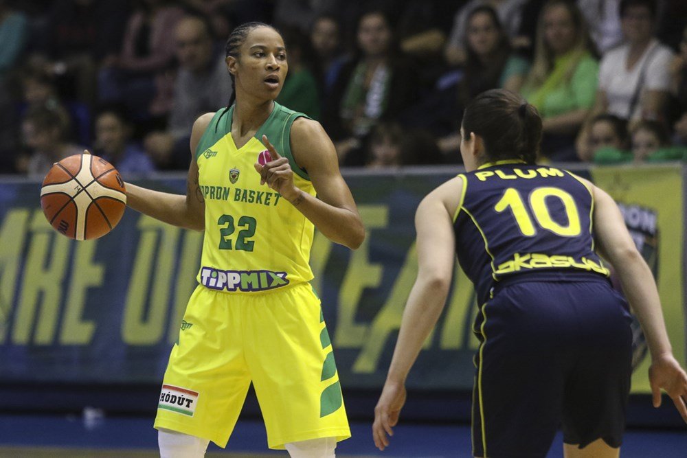 fiba.com